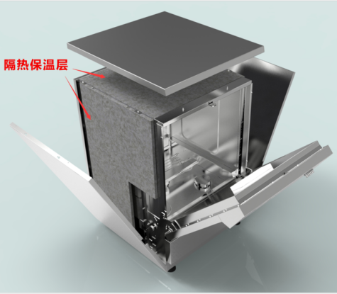 實驗室洗瓶機用了到哪些材料，具體有什么要求？